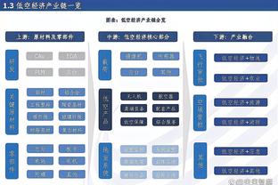 孙兴慜职业生涯各项赛事共计18次对阵曼城，共打进8球助攻4个